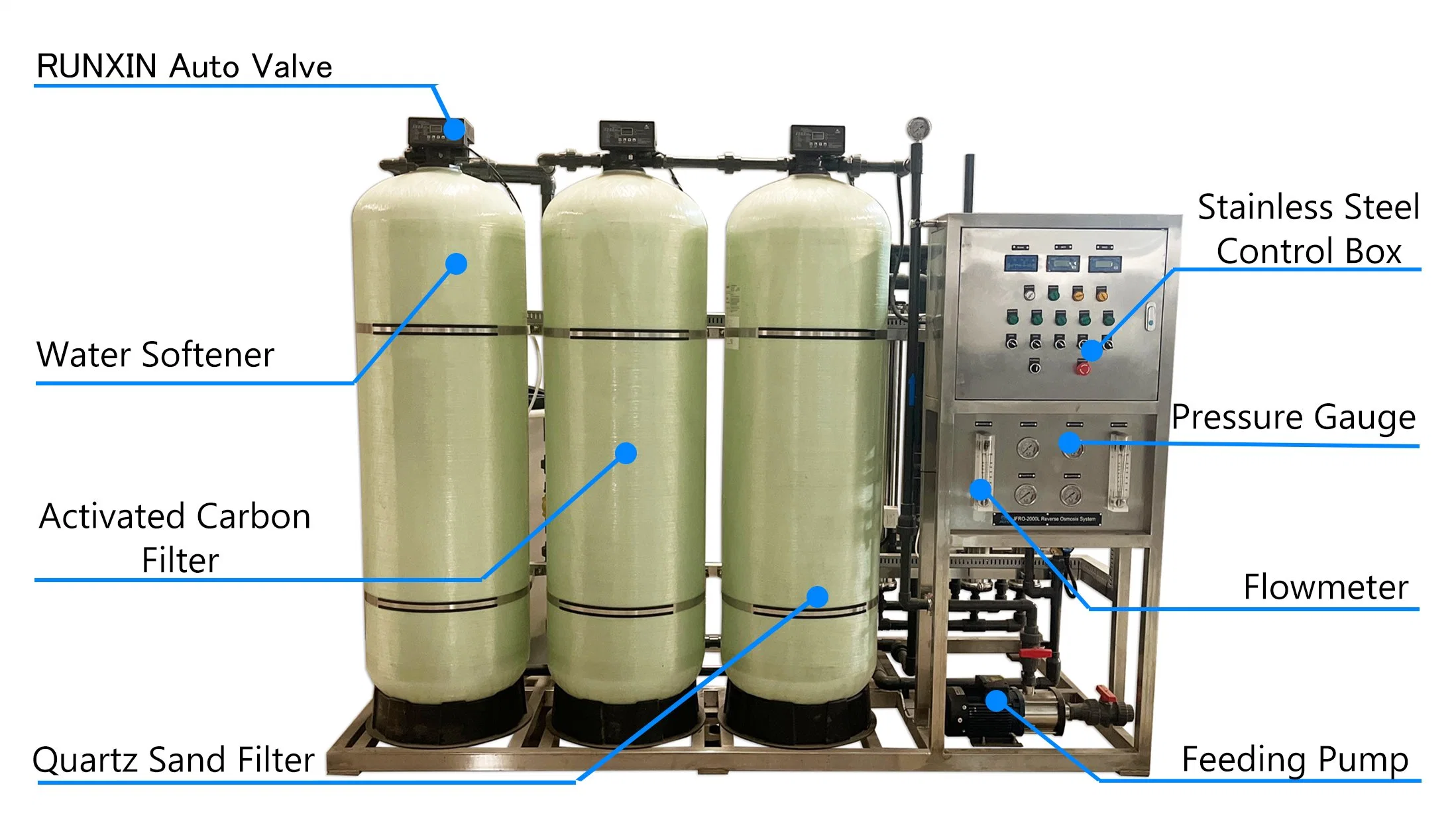 Popular-2m3-H-Reverse-Osmosis-System-Water-Treatment-Equipment-for-Drinking-Water